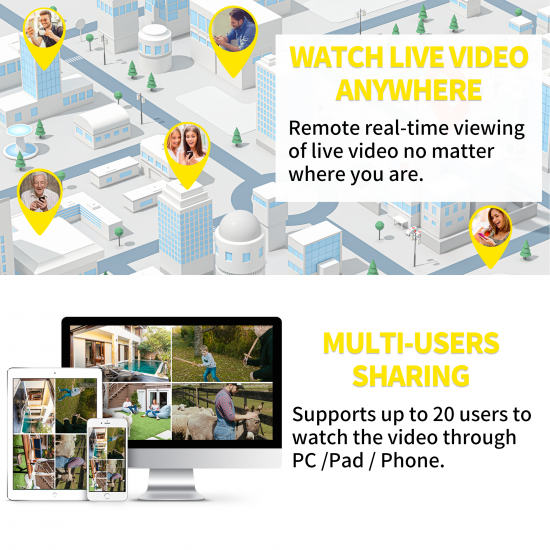Septekon Outdoor Security Camera, 2K Cameras for Home Security, Dual Antenna 2.4G WiFi Camera with Night Vision, AI Motion Detection, 2-Way Audio, IP66 Waterproof, Black Septekon Outdoor Security Camera, 2K Cameras for Home Security, Dual Antenna 2.4G WiFi Camera with Night Vision, AI Motion Detection, 2-Way Audio, IP66 Waterproof, Black